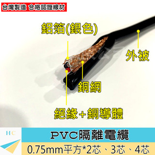 『快速出貨』0.75mm²x2芯、3芯、4芯 PVC多芯隔離電纜 0.75mm平方 0.75平方