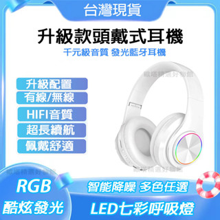 【台灣8H出貨】頭戴式全包耳機 強勁續航無線折疊耳機 靜態麥克風 立體全罩式耳機麥克風 超震撼低音耳機 高音質重低音耳機