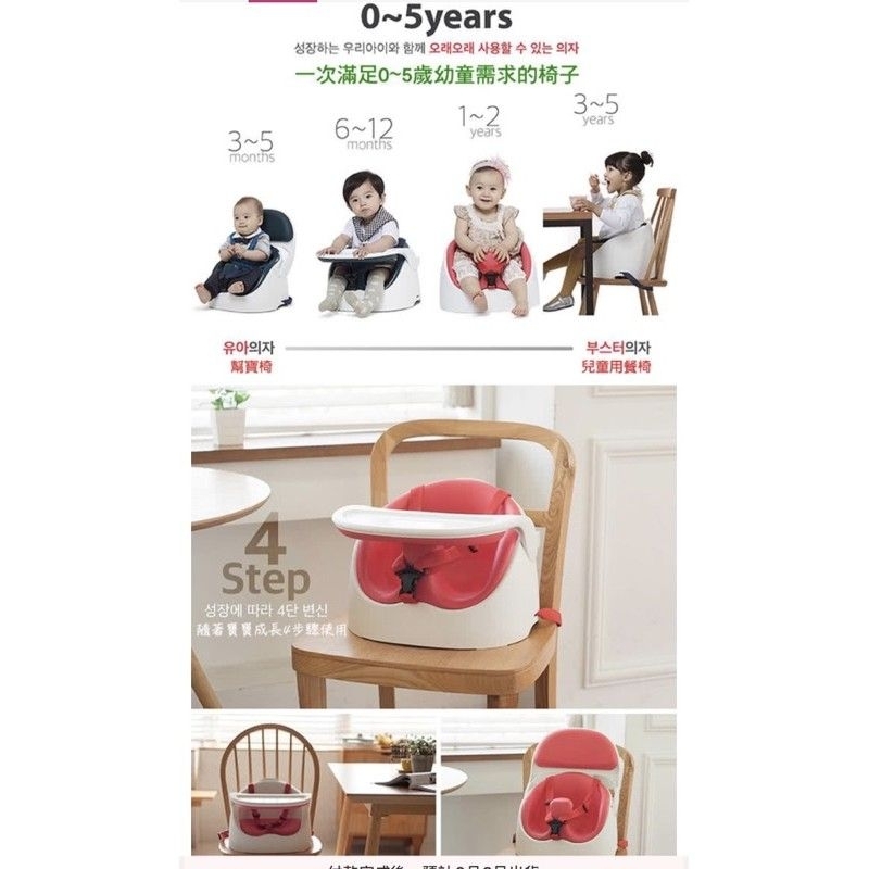 【JellyMom】韓國製Jumbo 幫寶椅 二手