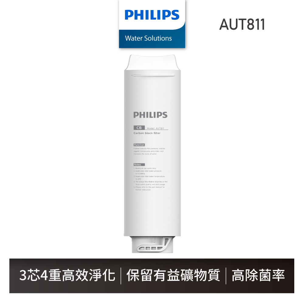 【飛利浦 Philips】AUT811 CB後置更換式濾芯 適用AUT1211