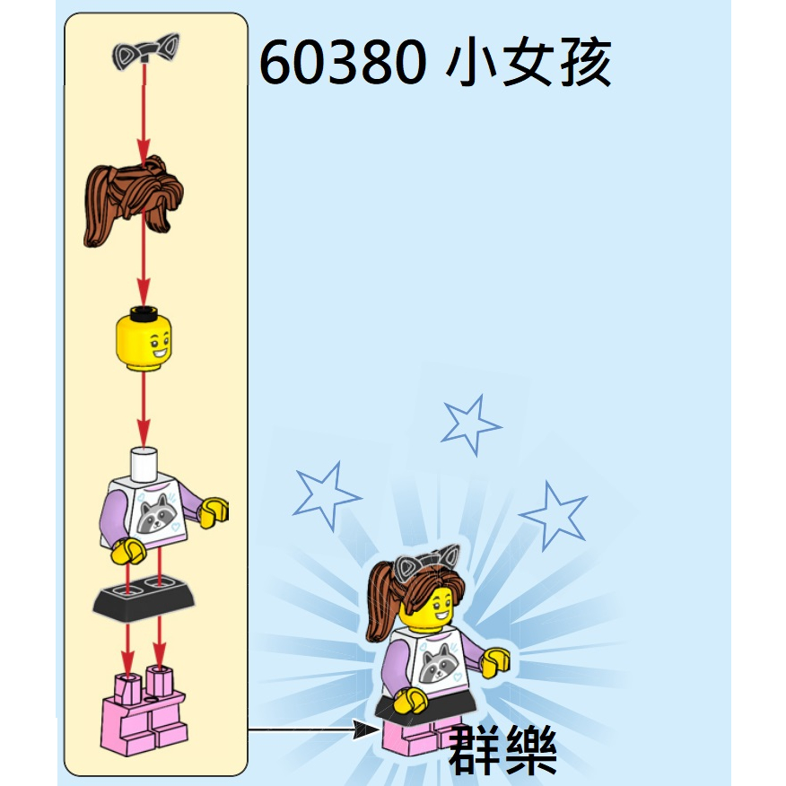 【群樂】LEGO 60380 人偶 小女孩