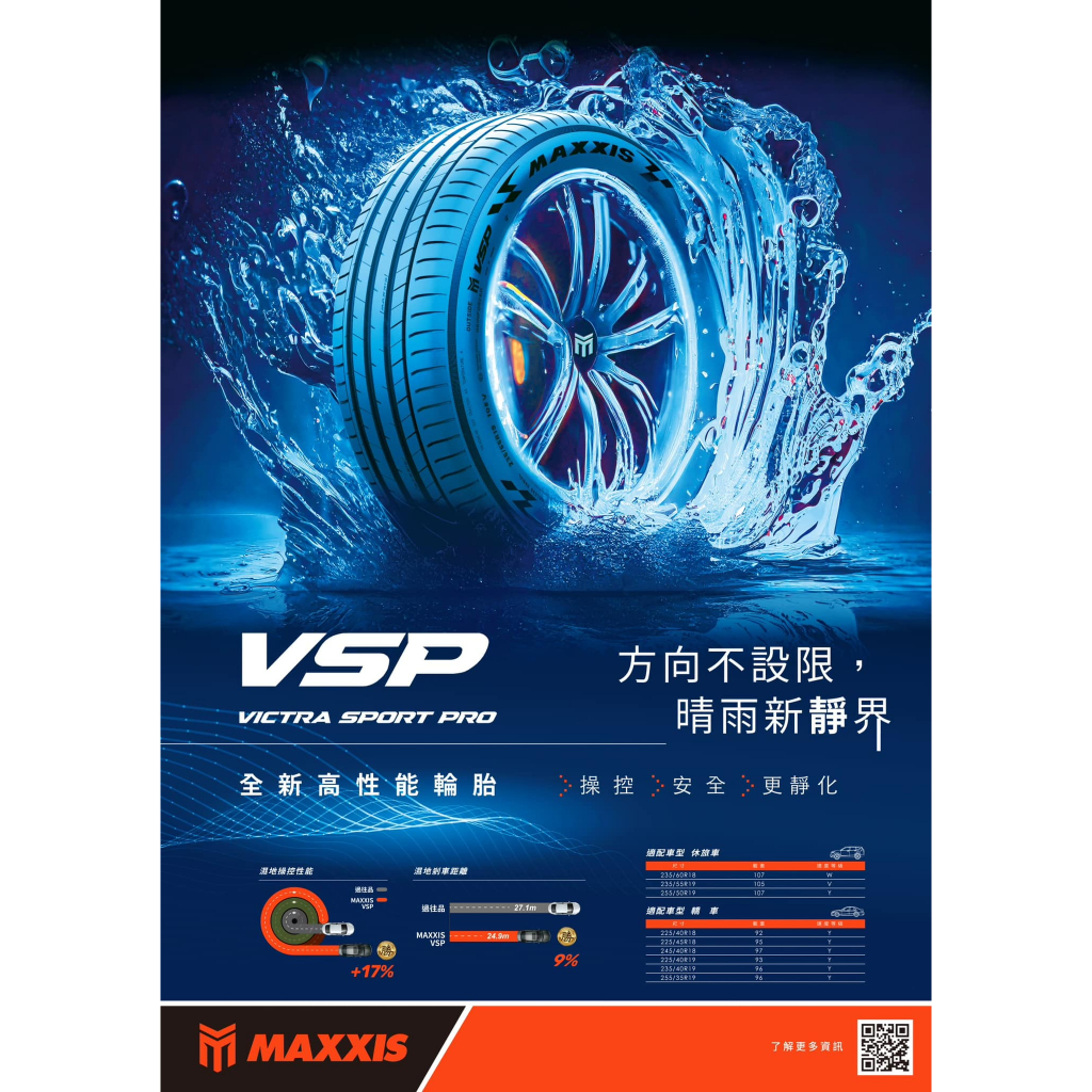 瑪吉斯VSP 225/45R18四條裝到好送電腦3D四輪定位