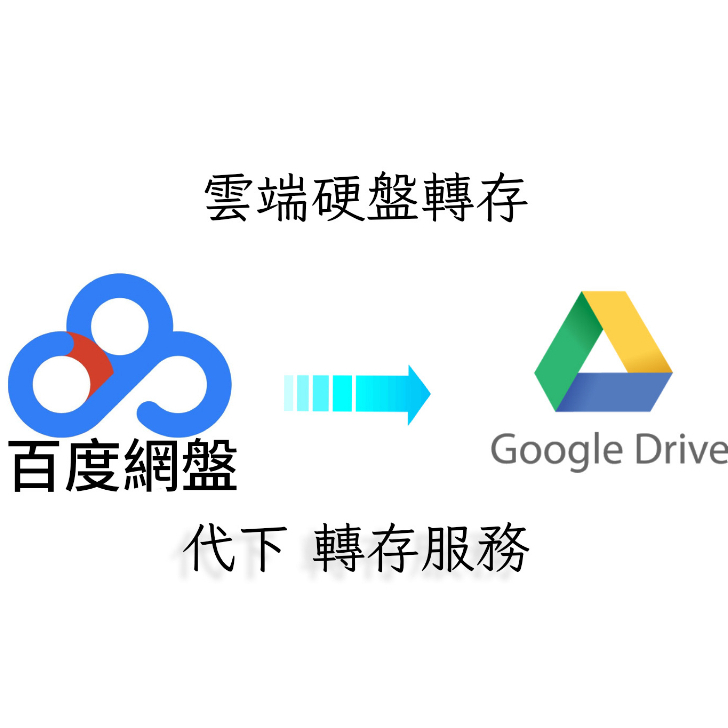 百度網盤 轉存 Google drive 雲端硬碟 代下載服務