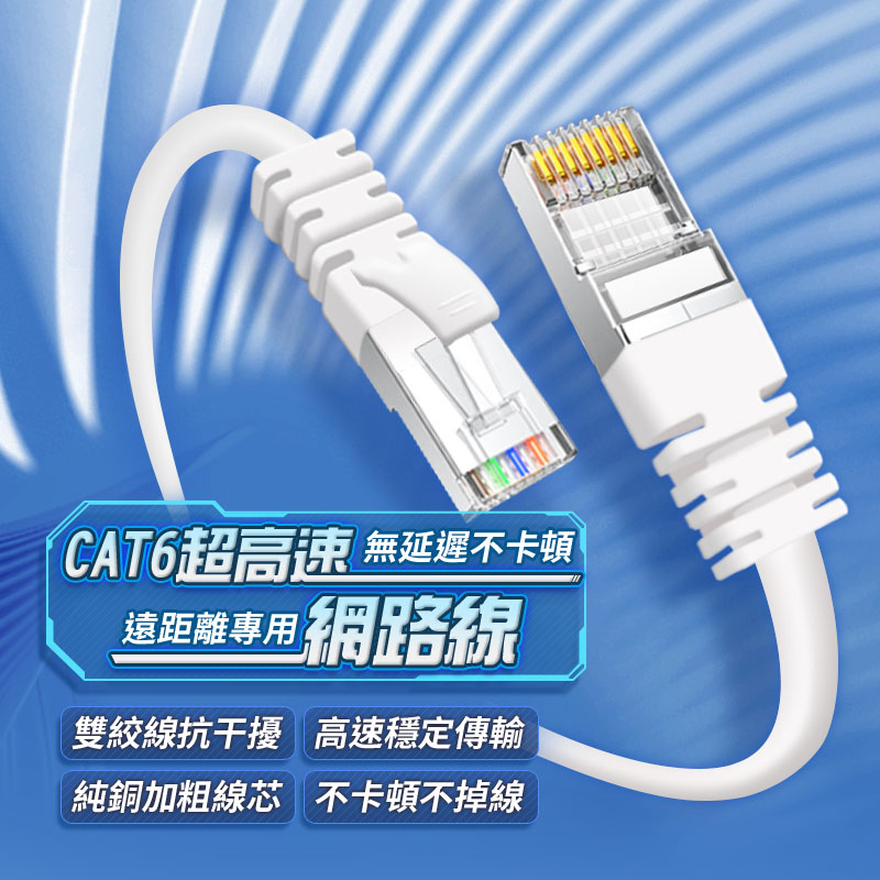 【現貨 免運費 24H出貨】CAT6超高速網路線 網路線 1米~10米 金屬接頭 CAT.6 網路線 RJ45 監視器