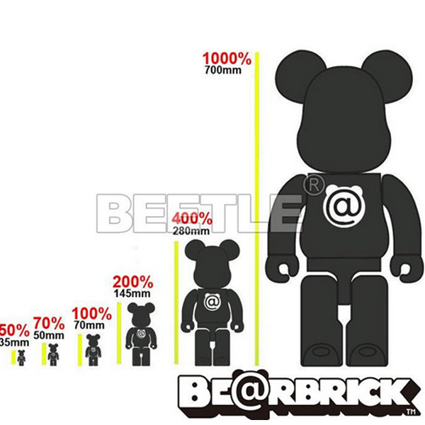BE@RBRICK 伊藤潤二 400％100％ 富江 うずまき 2個 セット | nalans.com