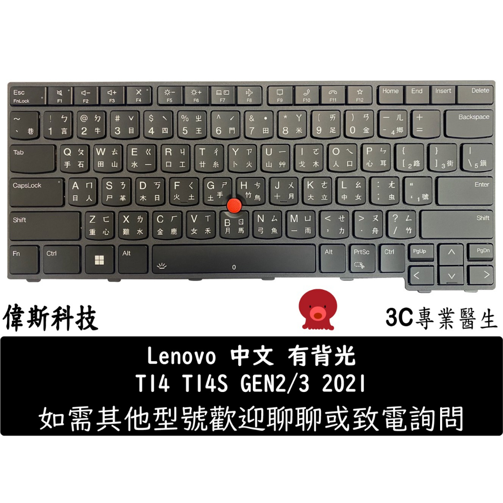 現貨 全新 聯想 Lenovo Thinkpad T14 Gen3 T14 三代 2022 背光 中文 鍵盤