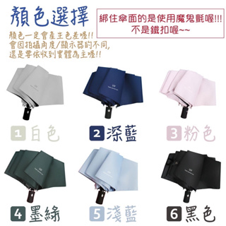 台灣現貨 UV 自動摺疊傘 情侶傘 黑膠自動傘 防曬傘 雨傘 一鍵開收 自動傘 陽傘 晴雨傘 輕量傘