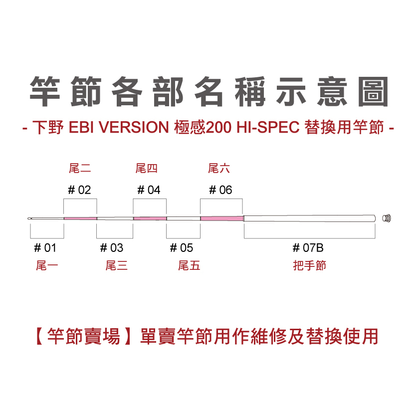 【竿節賣場】下野 EBI VERSION 極感 200 HI-SPEC 蝦竿 替換竿節 維修竿節