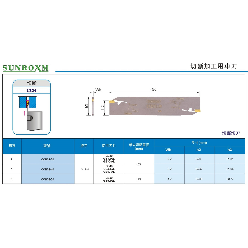 SUNROXM 切斷切槽刀 切斷切槽刀板 切斷刀板 切槽刀板 CCH 價格請來電或留言洽詢