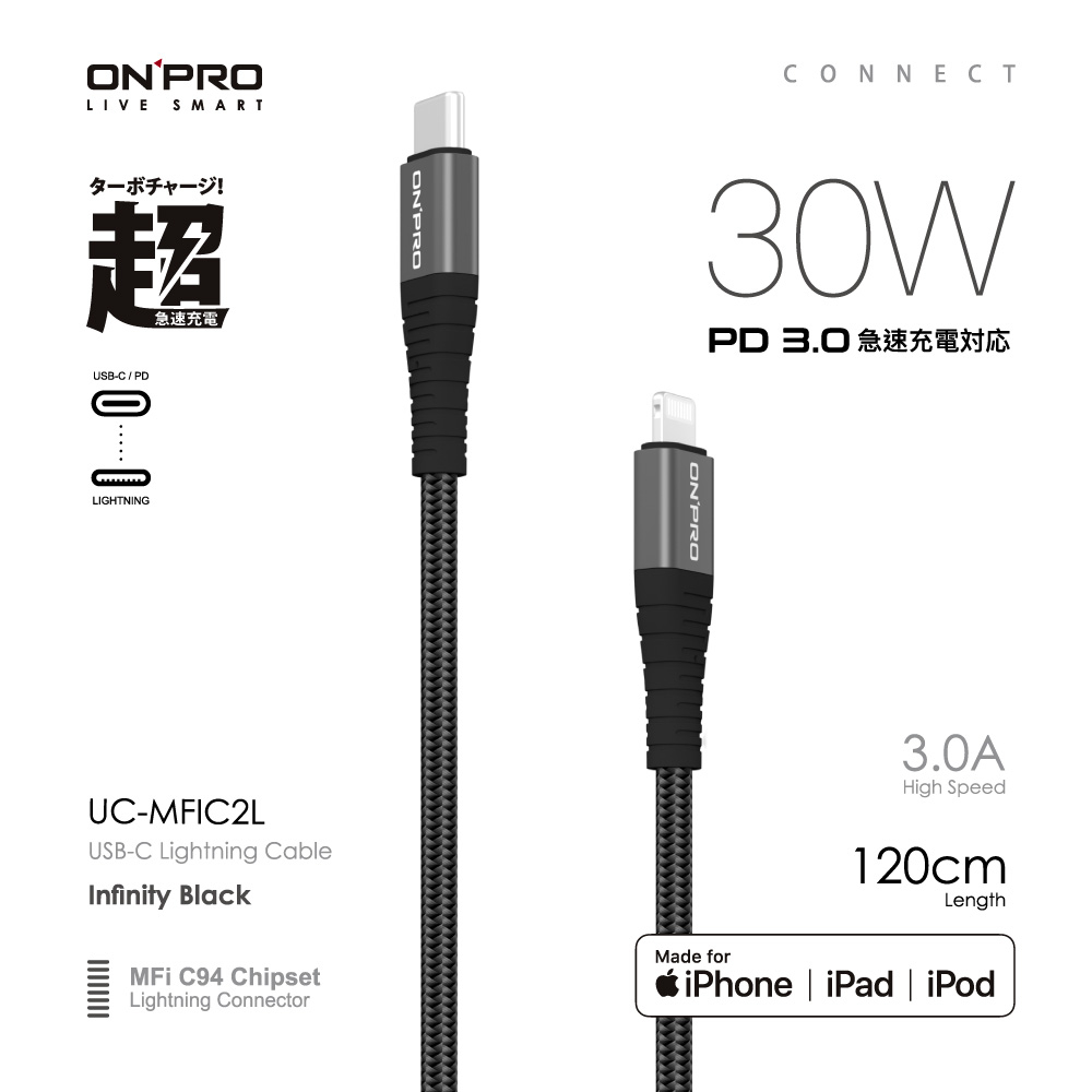 【2米現貨】PD小藍充電線 iPhone快充 30分鐘50% 小豪包膜 HAO USB-C to Lightning