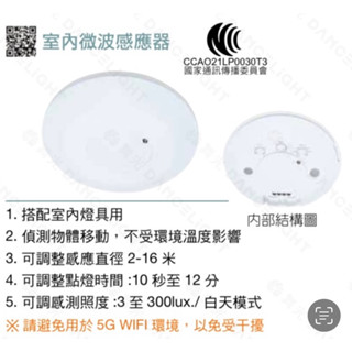 舞光 RP-MS1024 室內微波感應器 電燈感應器 紅外線感應器 人體感應器 微波開關 微波感應器