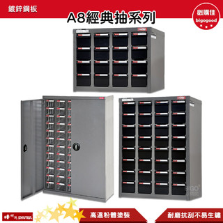樹德SHUTER A8經典抽系列 置物櫃 分類櫃 物料櫃 零件分類櫃 零件櫃 整理櫃 工作櫃 收納櫃 零物件分類