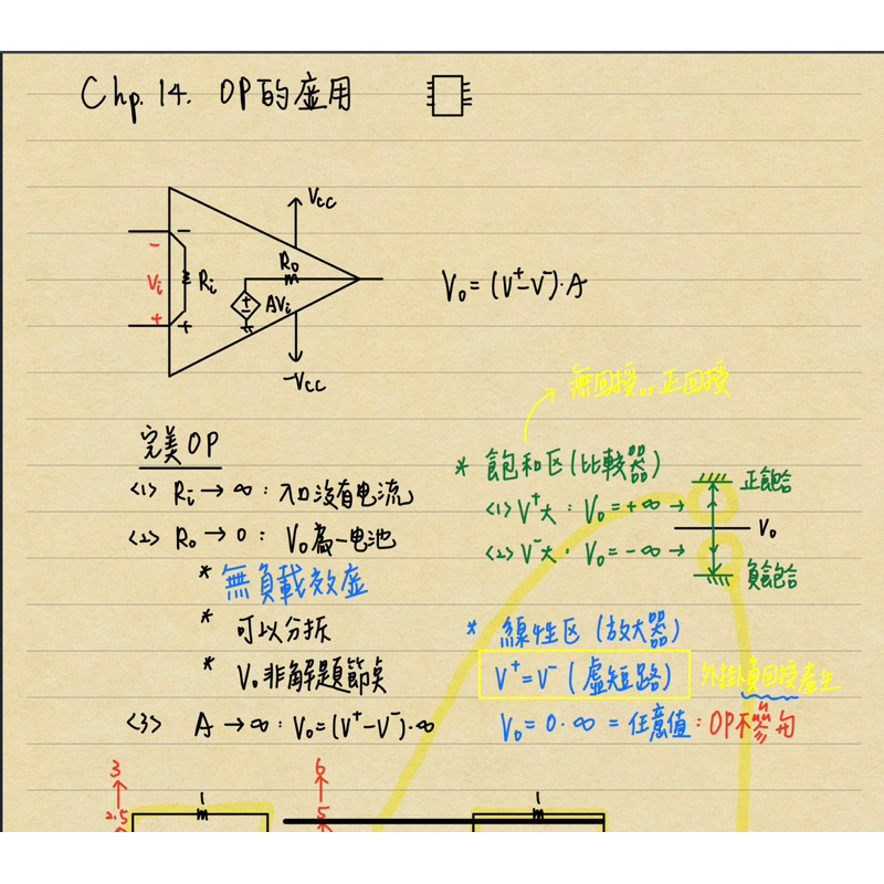 劉明章電子學暑期班春季班完整筆記 上榜交大（私下交易）（售12）