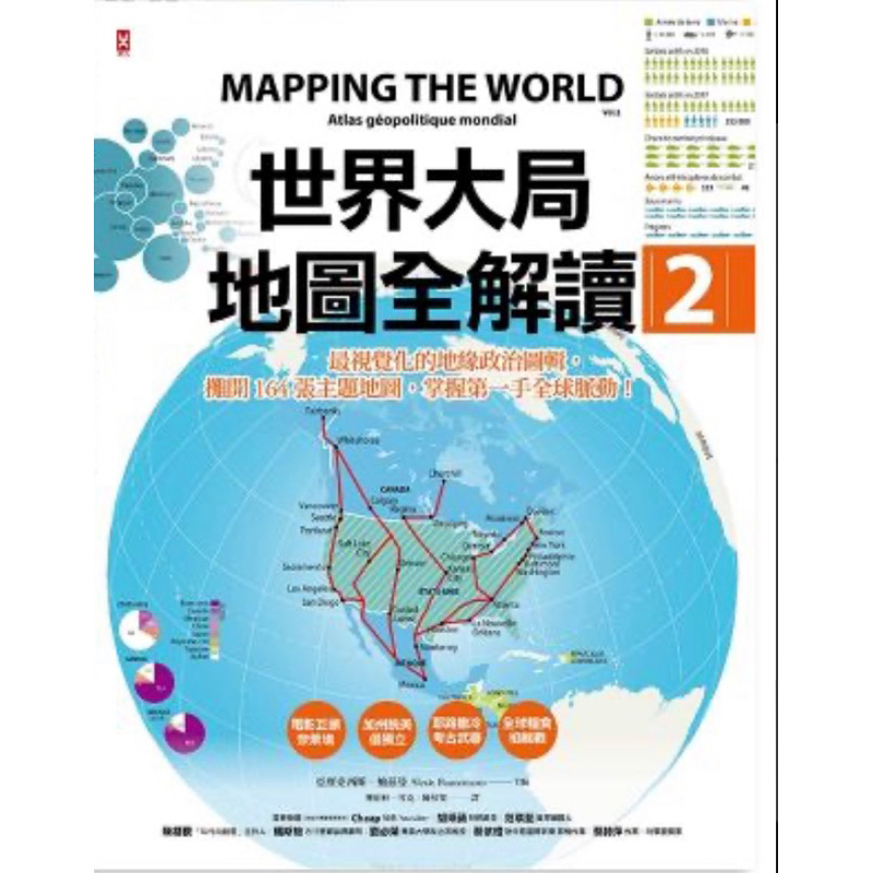 世界大局地圖全解讀2
