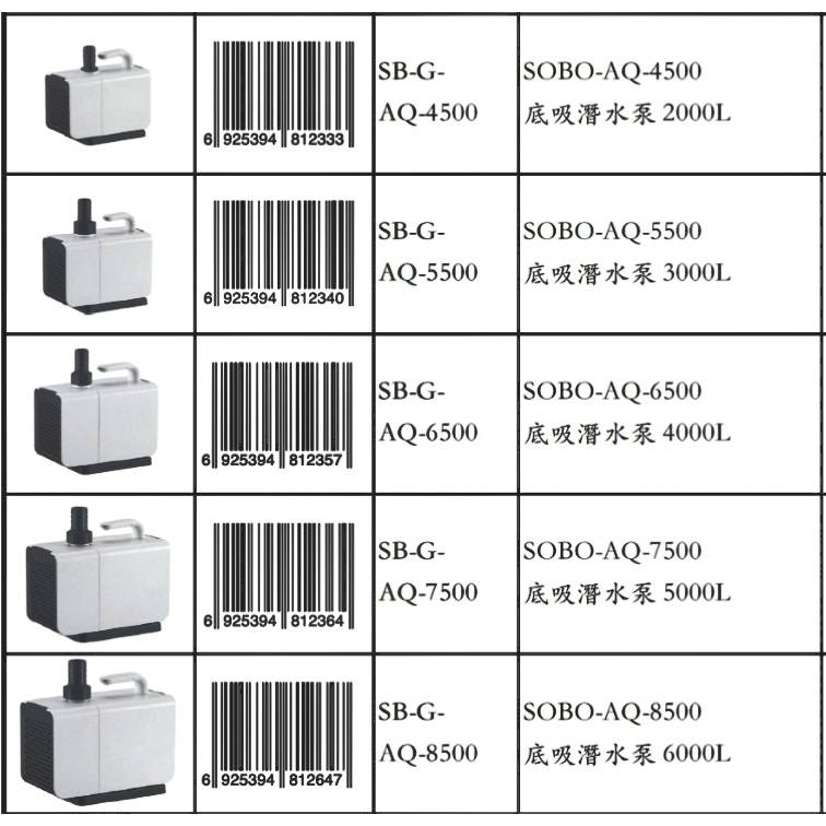 金金水族 SOBO-松寶【底吸沉水馬達AQ-4500.AQ-5500.AQ-6500.AQ-7500】沉水馬達