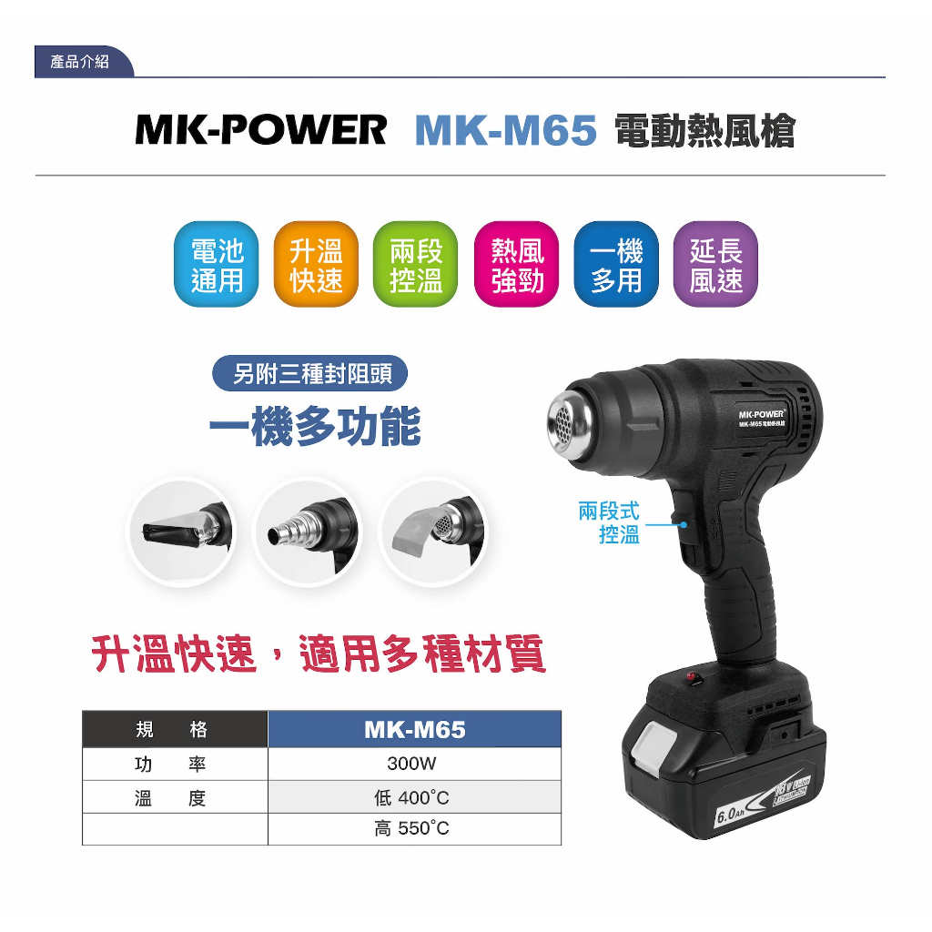 "金大薪 品質有保障"MK-POWER MK-M65 熱風槍主機 (不含電池和充電器) 工業吹風機 熱風機 通用牧田18