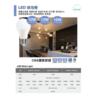 LED 10W燈泡 E27球泡燈 小夜燈 LED燈泡 KOTAS燈泡 LED燈泡 家用燈泡