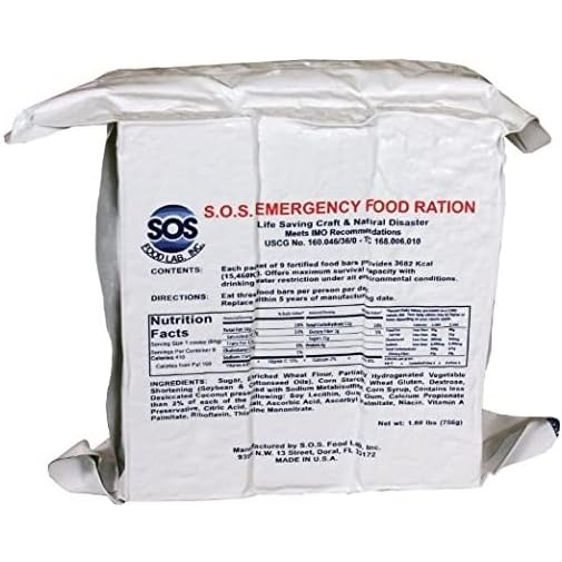 美國海岸警衛隊 USCG 核准壓縮乾糧 SOS Food Labs Rations 3600千卡緊急食物棒 3天生存熱量