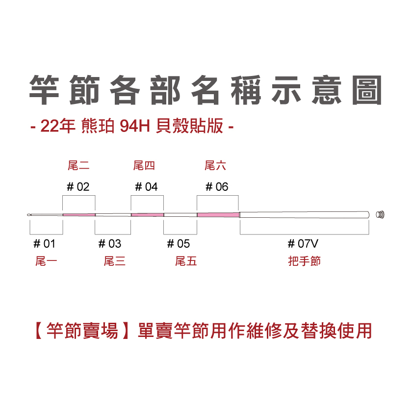 【竿節賣場】Okuma 熊珀 94H 泰國蝦竿 (2022 貝殼貼版) 替換用竿節 維修用竿節