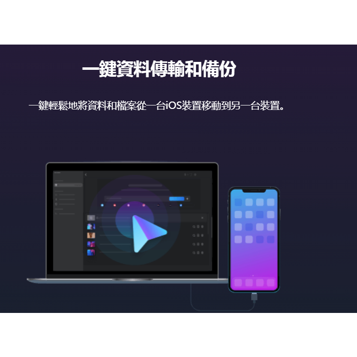 EaseUS MobiMover iPhone手機資料傳輸備份
