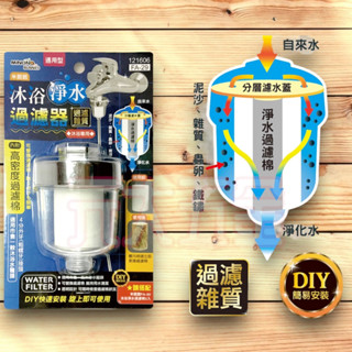 沐浴淨水過濾器 121606 沐浴淨水過濾棉 2入 121613 濾水器 淨水器 沐浴淨水過濾器 淨水過濾器 淨水過濾棉