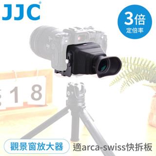 我愛買#JJC無反相機適≦52x67mm約3吋LCD螢幕取景器放大3倍眼罩LVF-PRO1矽膠遮陽觀景眼杯附阿卡式快拆板