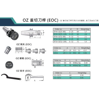 PERFECT OZ 重切削刀桿(EOC)/OZ筒夾/OZ螺帽/OZ扳手 價格請來電或留言洽詢