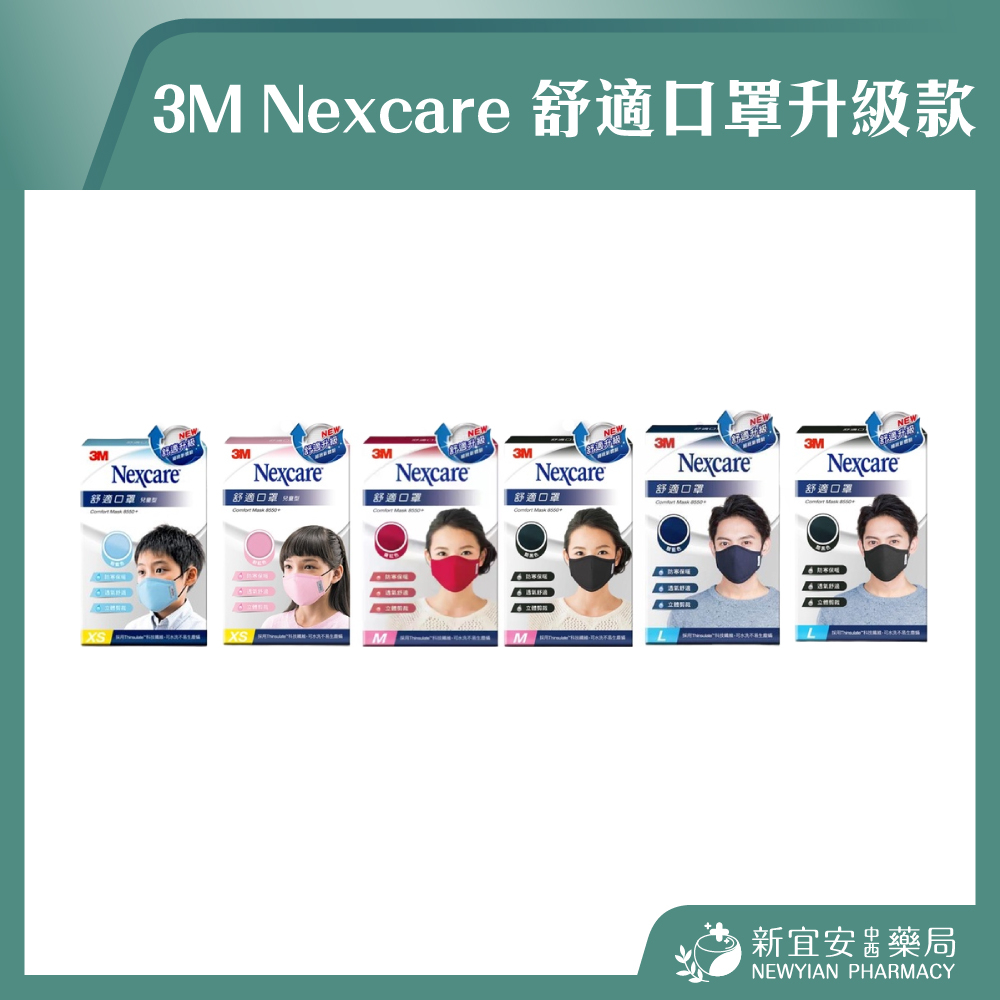 【滿千免運】3M Nexcare 舒適口罩升級款 1入【新宜安中西藥局】