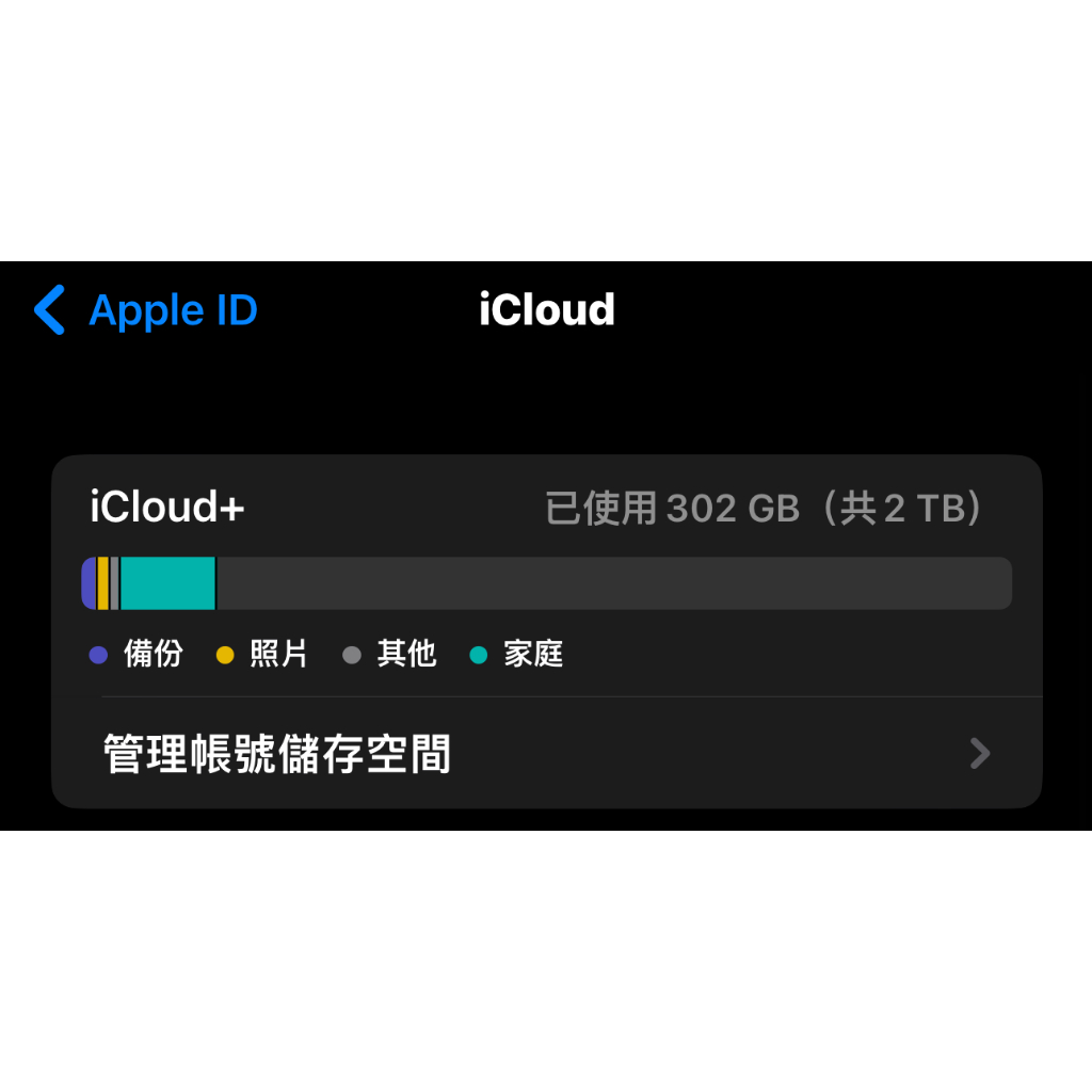 『火熱登場』🔥果粉必備 iCloud+ iTunes Apple 空間大升級 家庭方案