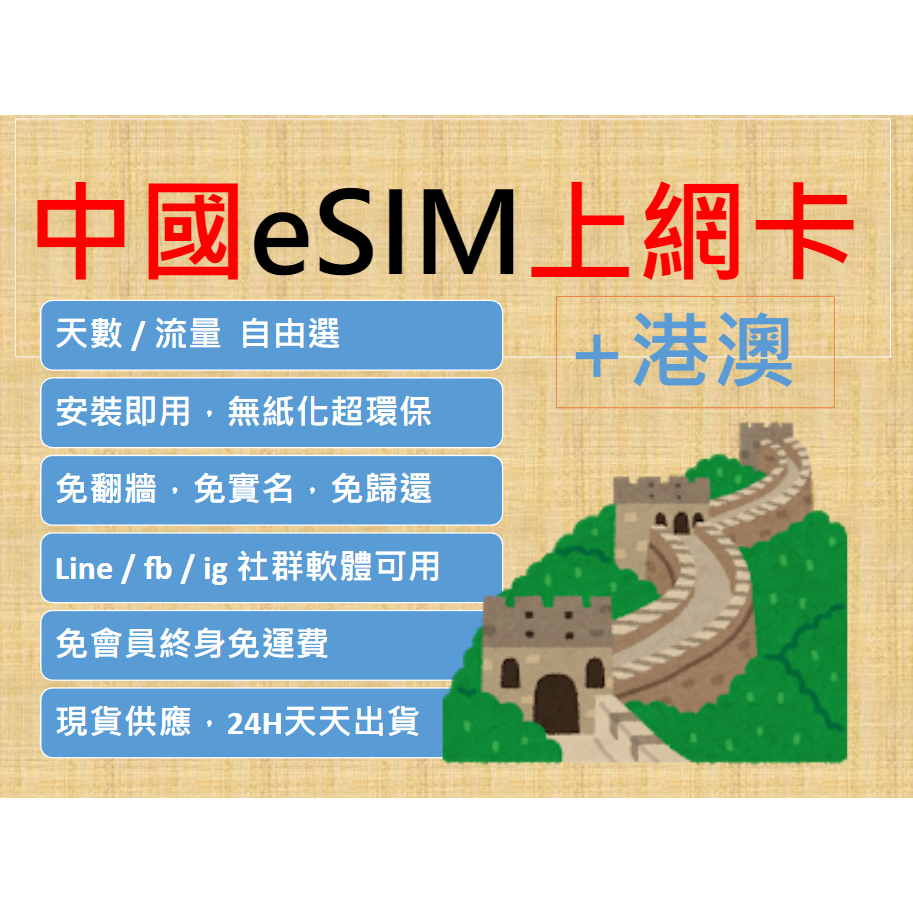中國移動 中國使用 ESIM 上網卡，5~30日 多種天數流量挑選，極速方便快速掃描QR CODE立即上網