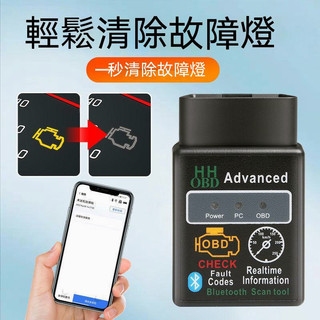 多功能OBD汽車故障檢測儀★發動機診斷★汽車電腦故障碼清除★只針對發動機故障清除★德國進口晶片【多功能診斷儀】