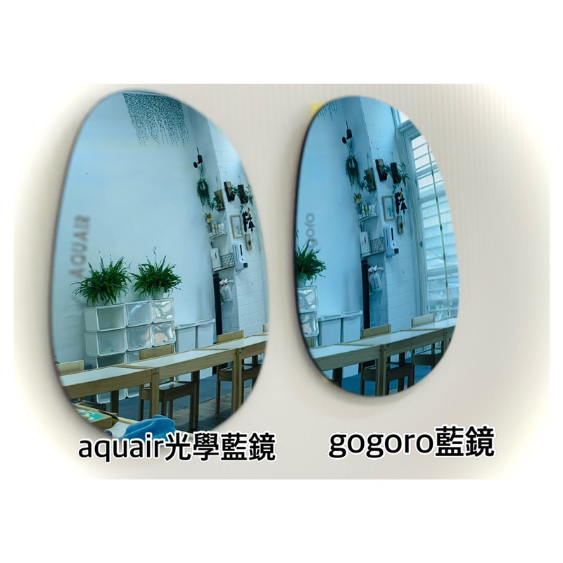 （HB虹惠）AQUAIR光學防爆抗眩廣角鏡片 適用：GOGORO1 / S1