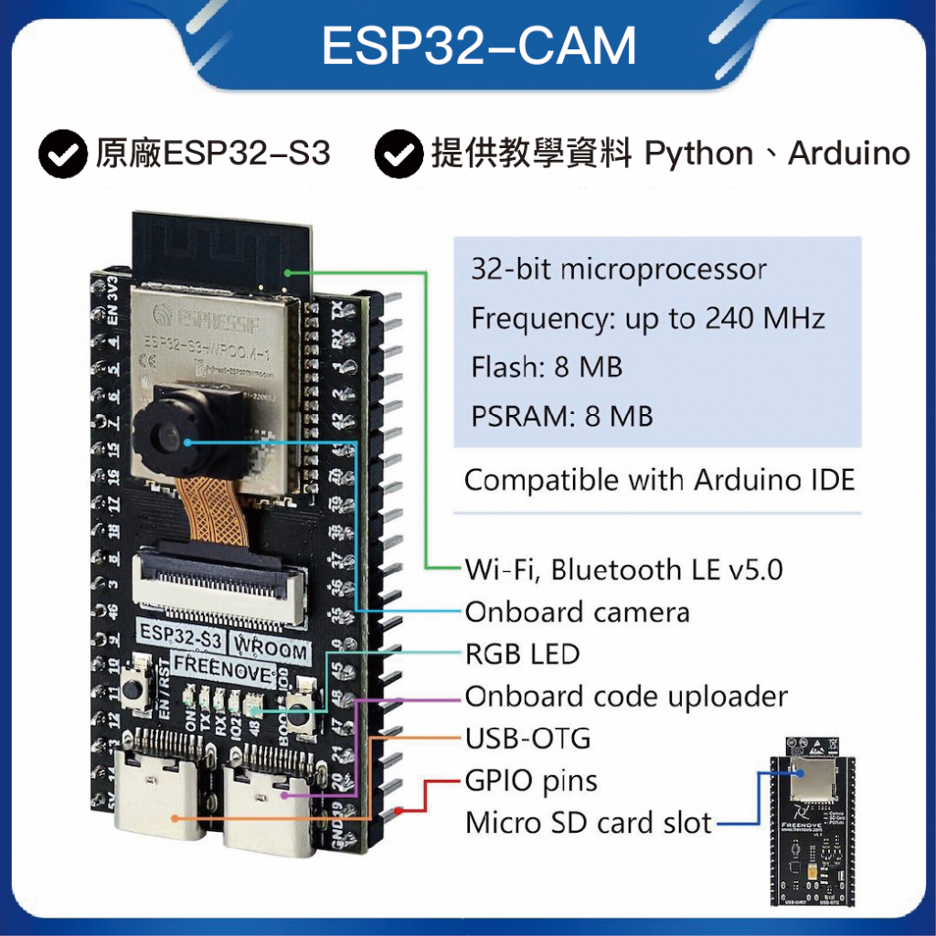 【樂意創客官方店】樂鑫原廠 ESP32-S3-WROOM CAM 開發板 Nodemcu 適用Arduino IDE