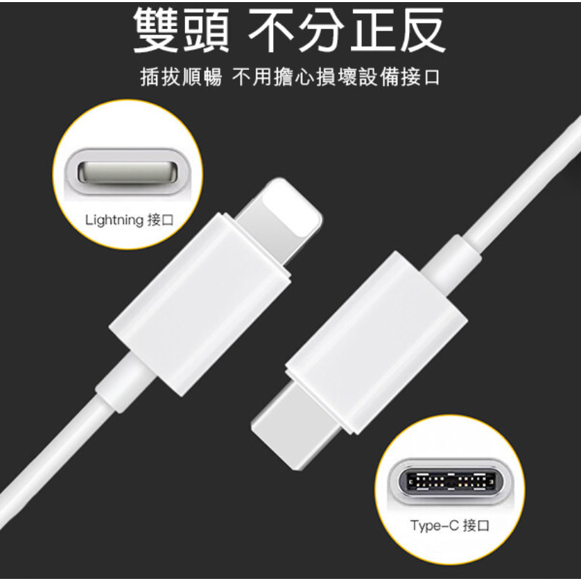 非原廠🔥IPhone USB/PD線 充電線 傳輸線 支援快充 傳輸快充線 100cm 當日發貨 可傳輸 支援IOS16