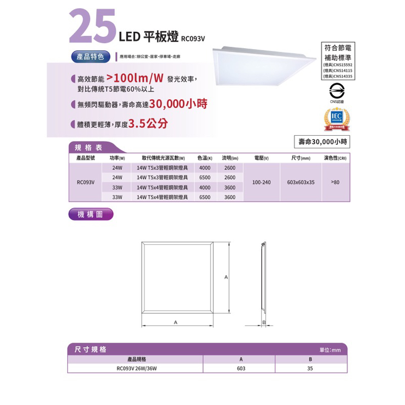 PHILIPS 飛利浦 LED平板燈 RC093V 節能標章 24w 33w