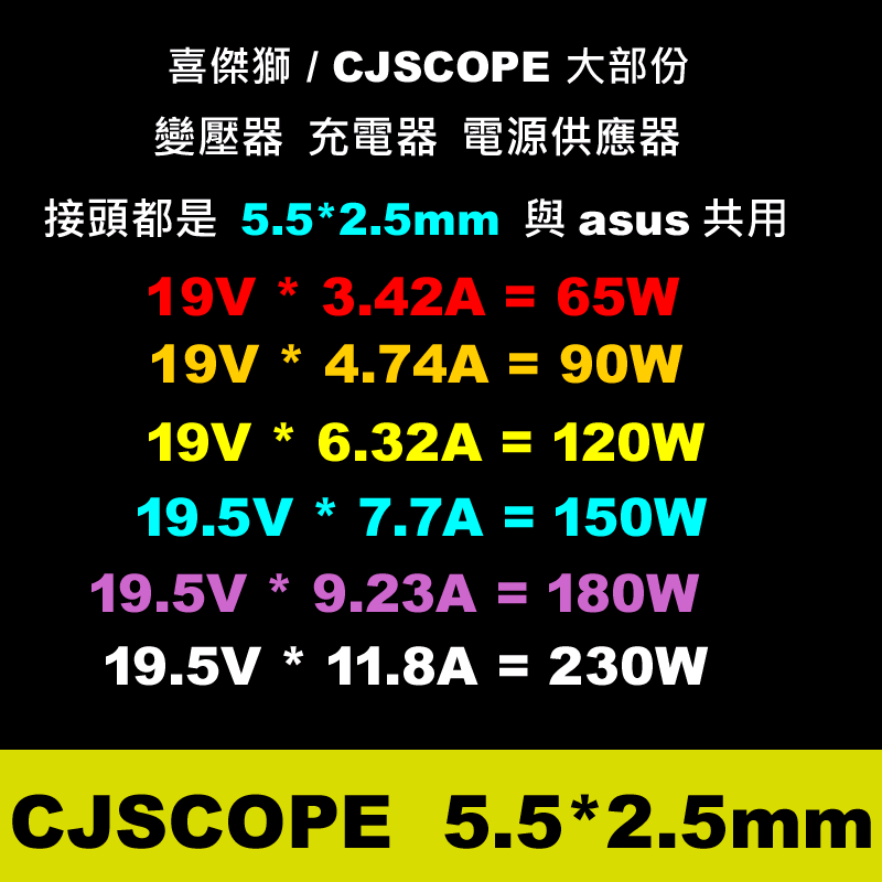 5.5mm 喜傑獅 CJSCOPE 充電器 變壓器 Z-530 RX-350 RX-356 QX-350 SX-750