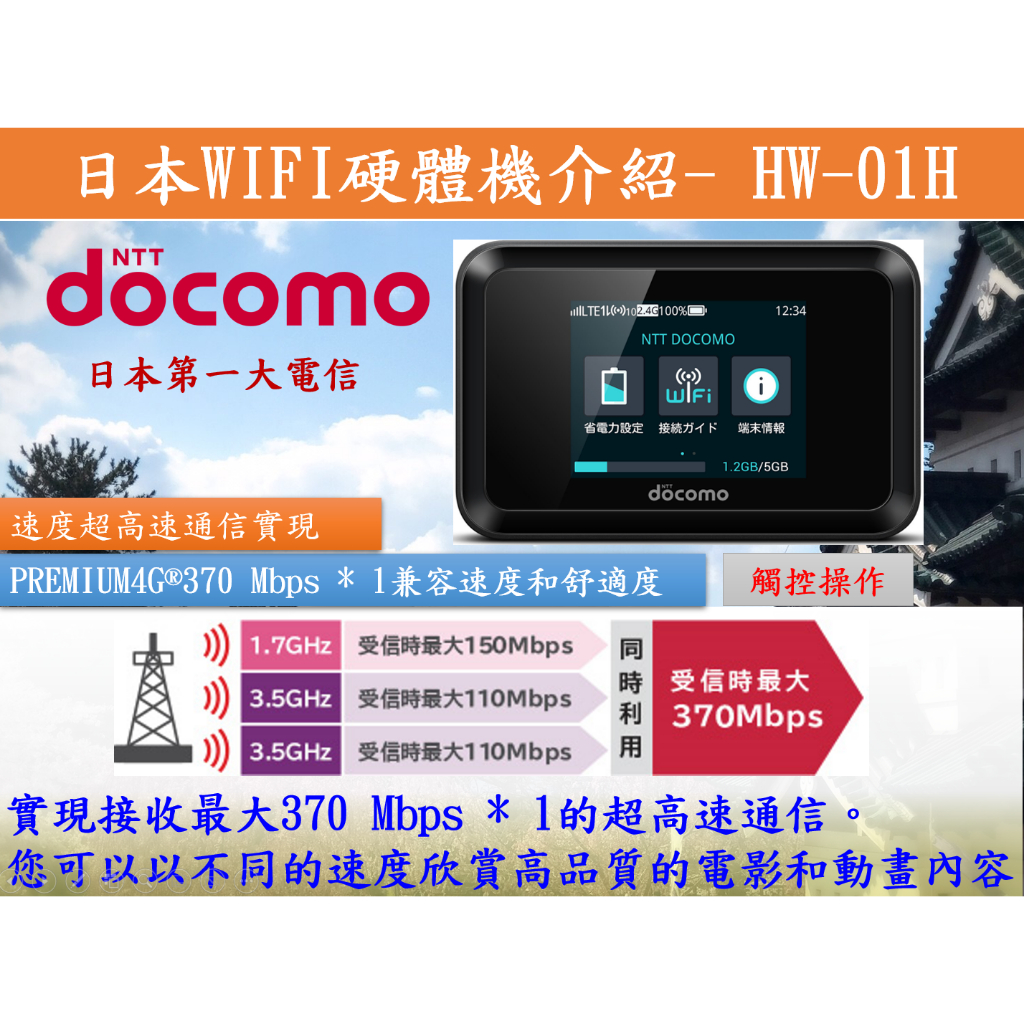 日本上網卡 wifi機租用 5天 不降速流量卡 DOCOMO 原生卡 4G 高速流量卡 日本網卡 八天 五天 7天 六天