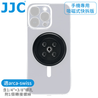 又敗家JJC磁吸鐵Magsafe手機磁鐵arca-swiss快拆板MS-AD1AR快裝板轉接座附貼紙3/8吋1/4"螺孔