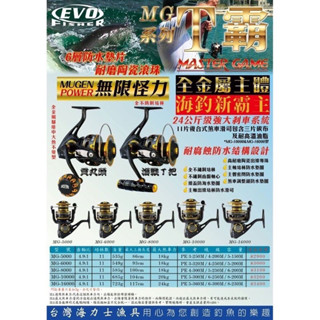 （拓源釣具）EVO 海力士 MASTER GAME T霸 貢丸頭 強力紡車式捲線器