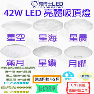 【敬】亮博士 42W 亮麗 吸頂燈 LED 3-5 坪 單色 壁切 三段 調光 客廳 臥室 書房 餐廳 美術