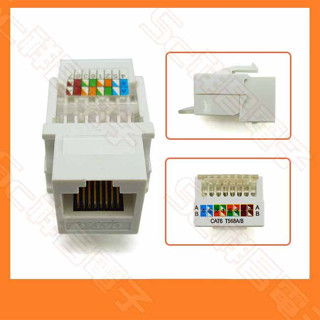 【祥昌電子】CAT.6 免壓面板 水晶頭模塊 RJ45資訊模組 網路接頭模組 資訊面板模組 網路頭模組 電腦網路線插座