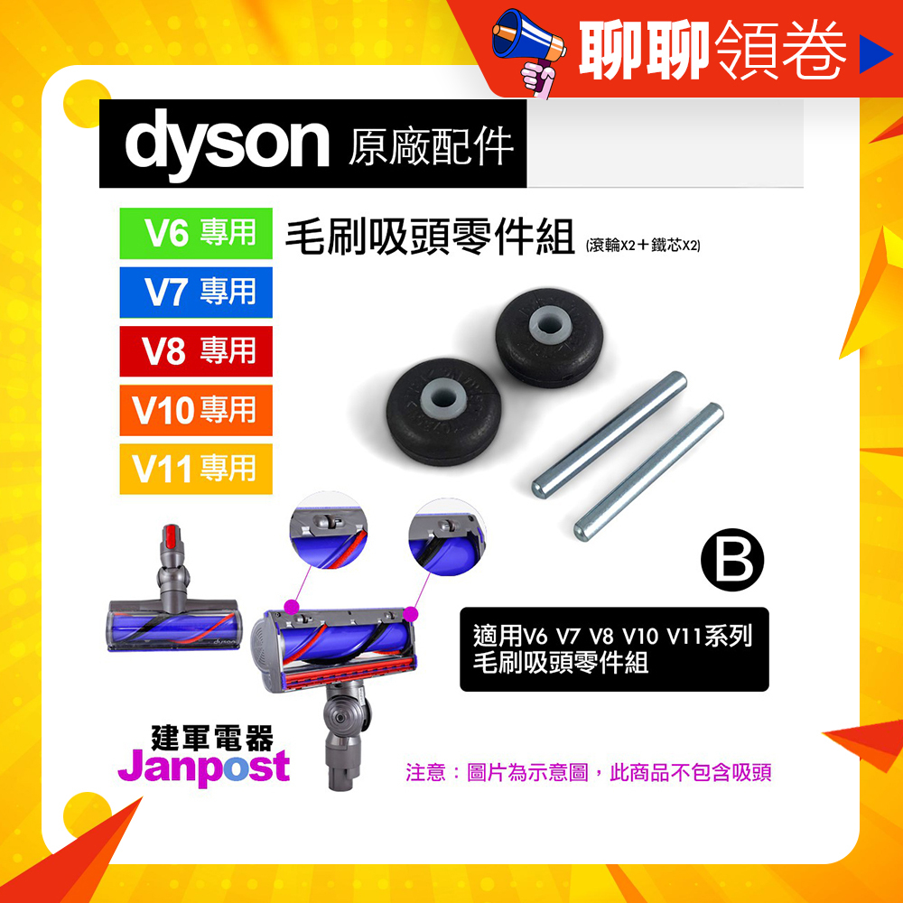 母親節優惠 建軍電器 Dyson V11 V10 V8 V7 V6 dc74 dc62 碳纖維 軟質滾筒 吸頭