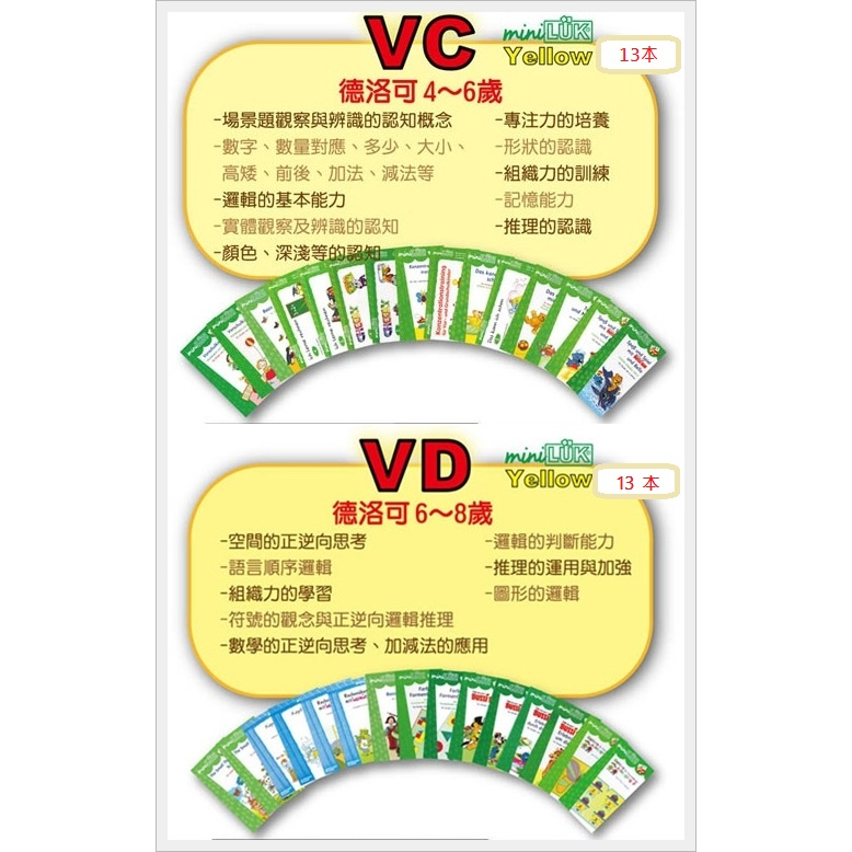 LUK腦力開發教材 VC VD -加贈德國桌遊(FUN暑假特惠價）