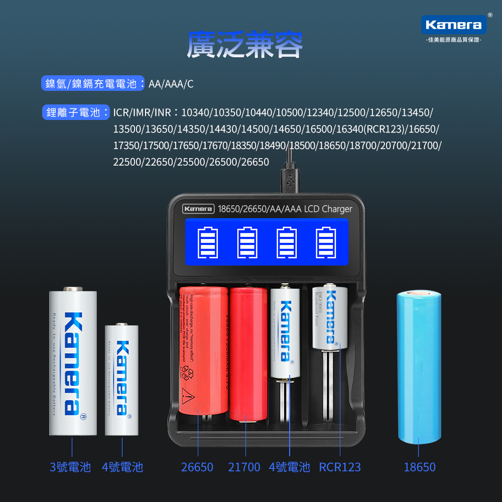 【附發票】 LCD-18650 液晶雙槽充電器 鎳氫雙槽充電器 鎳氫充電電池 充電鋰電池
