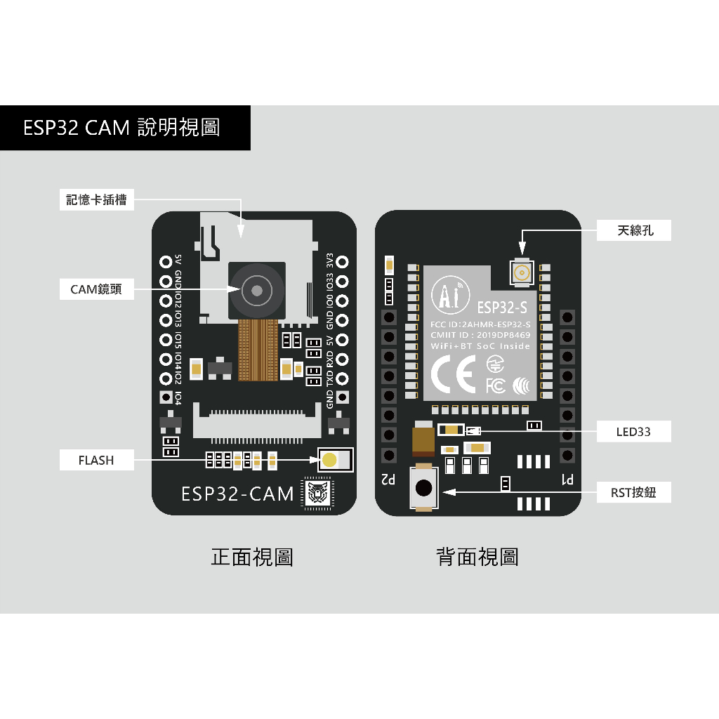 easycam ESP32 CAM內建WIFI藍芽ov2640臉部辨識 arduino上傳mb底板 ezcam
