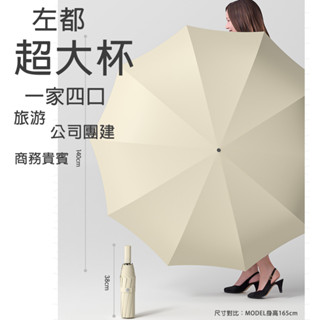【左都】超大自動傘 150cm傘面 女神保護傘 商務 全家出行 加大傘面 自動摺曡傘 自動雨傘 超大摺曡傘 加大自動傘