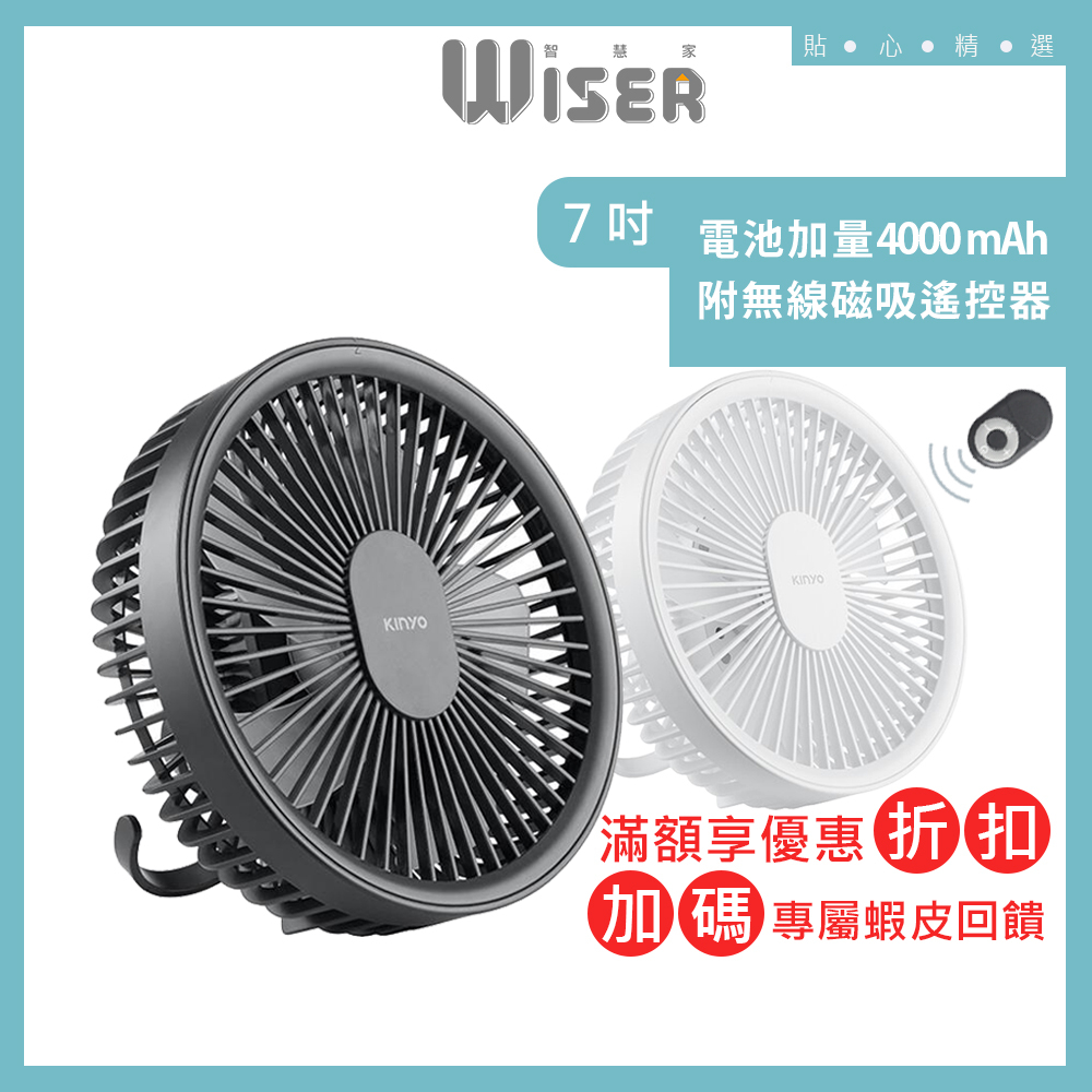 【Wiser嚴選】7吋 LED循環扇 DC電風扇 空氣循環扇  掛壁風扇 伸縮折疊風扇 電風扇 USB 小風扇 露營風扇