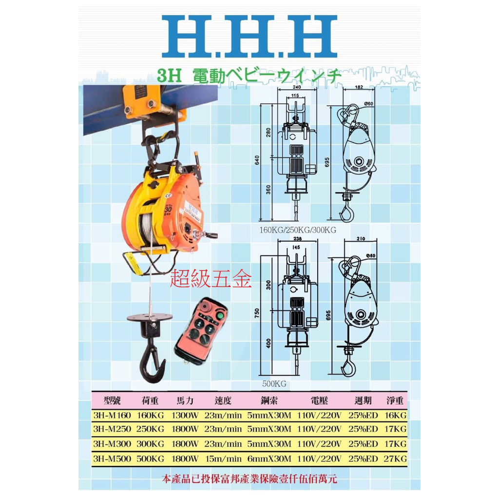 *超級五金*3H牌無線遙控 小吊車無線遙控組/無線遙控小金鋼吊車/電動吊車160KG /250KG /300KG/500