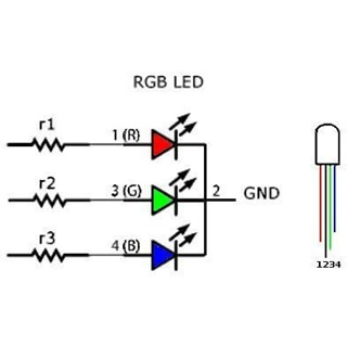 3528/6028 RGB LED燈 SMD貼片鍵盤