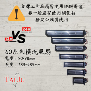 A●臺灣三巨✯ SHD 60 系列1 DC 風扇 橫流 風扇 車泊 露營 超靜音 無刷馬達 全銅電機 12V 24V